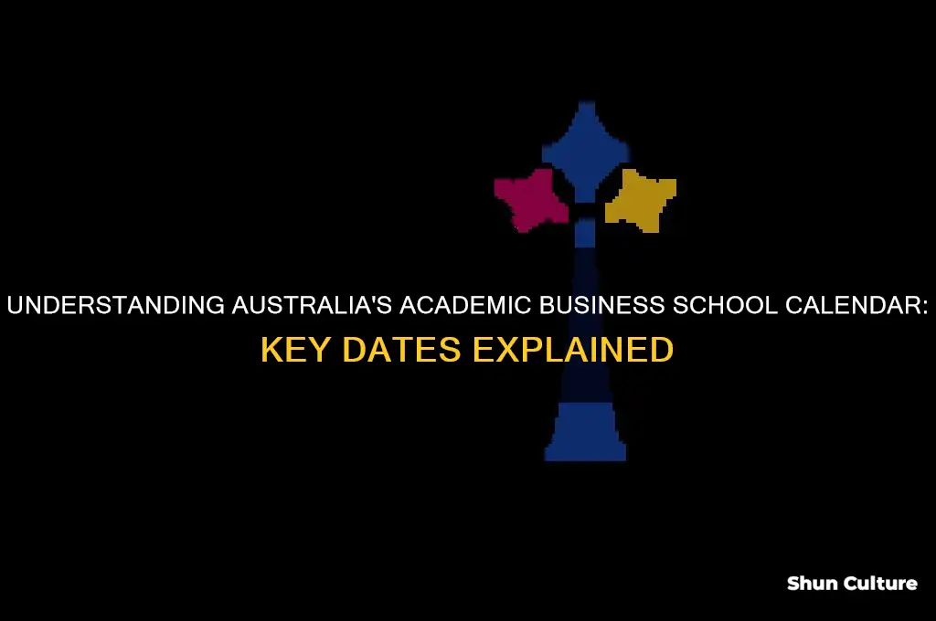 what is the academic business school years dates in australia