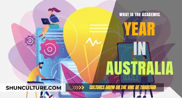 Understanding Australia's Academic Year: Structure, Timing, and Key Dates