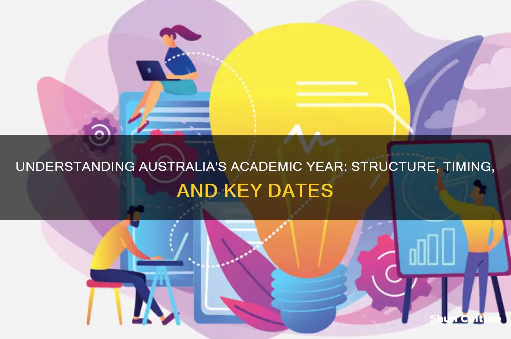 what is the academic year in australia