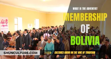 Adventist Membership in Bolivia: A Comprehensive Overview