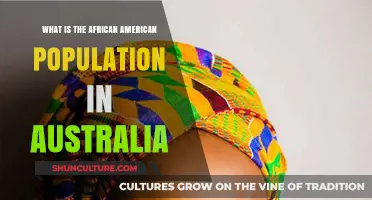 African Americans in Australia: Population Insights