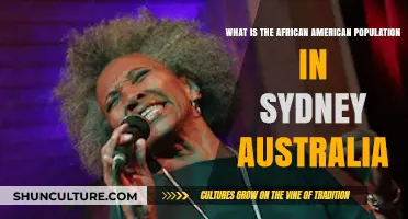 Exploring Sydney's African American Community: Size, Culture, and Presence