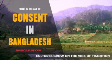 Understanding Bangladesh's Age of Consent: Legal Insights and Implications