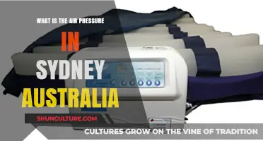 Sydney's Air Pressure: Understanding Atmospheric Conditions in Australia