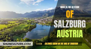 Salzburg's Majestic Altitude: Unveiling Austria's Mountainous Charm