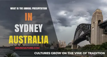 Sydney's Annual Rainfall: Understanding Precipitation Patterns in Australia