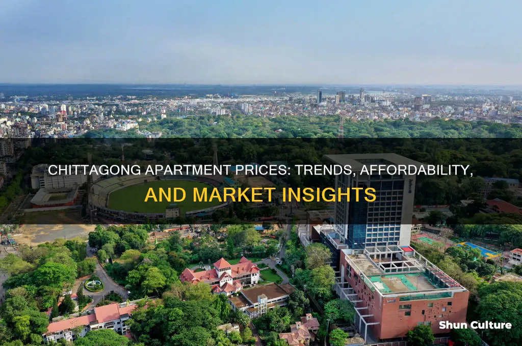 what is the apartment prices of chittagong bangladesh