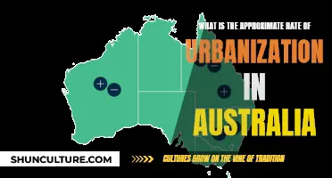 Urbanization in Australia: Rapid Growth