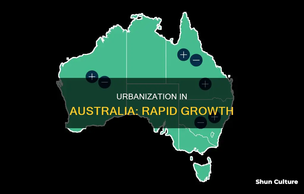 what is the approximate rate of urbanization in australia