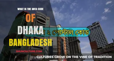 Dhaka's Area Code: A Quick Guide to Bangladesh's Capital