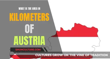 Austria's Area: A Quick Overview