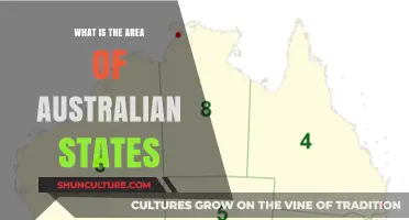 Exploring Australia: State Sizes and Surprises