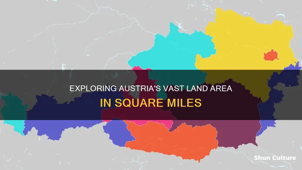 what is the area of austria in square miles