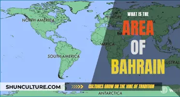 Exploring Bahrain: Understanding Its Land Area and Geography