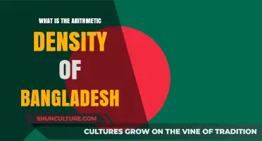 Understanding Bangladesh's Arithmetic Population Density: Calculation and Insights