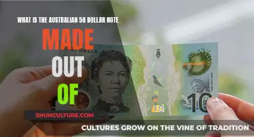 Polymer Banknotes: Australia's 50-Dollar Note Composition