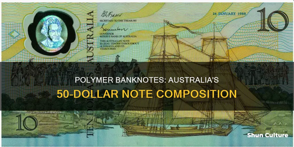 what is the australian 50 dollar note made out of