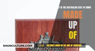 Australian Coat of Arms: Symbolic Kangaroos and Emus