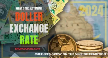 Australian Dollar Exchange Rate: How Does It Compare?