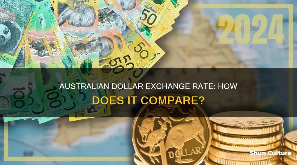 what is the australian doller exchange rate