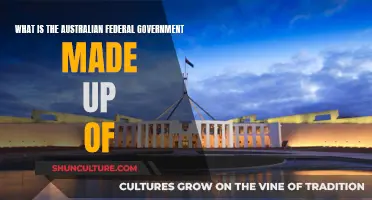 The Australian Federal Government: Who's Who and What's What