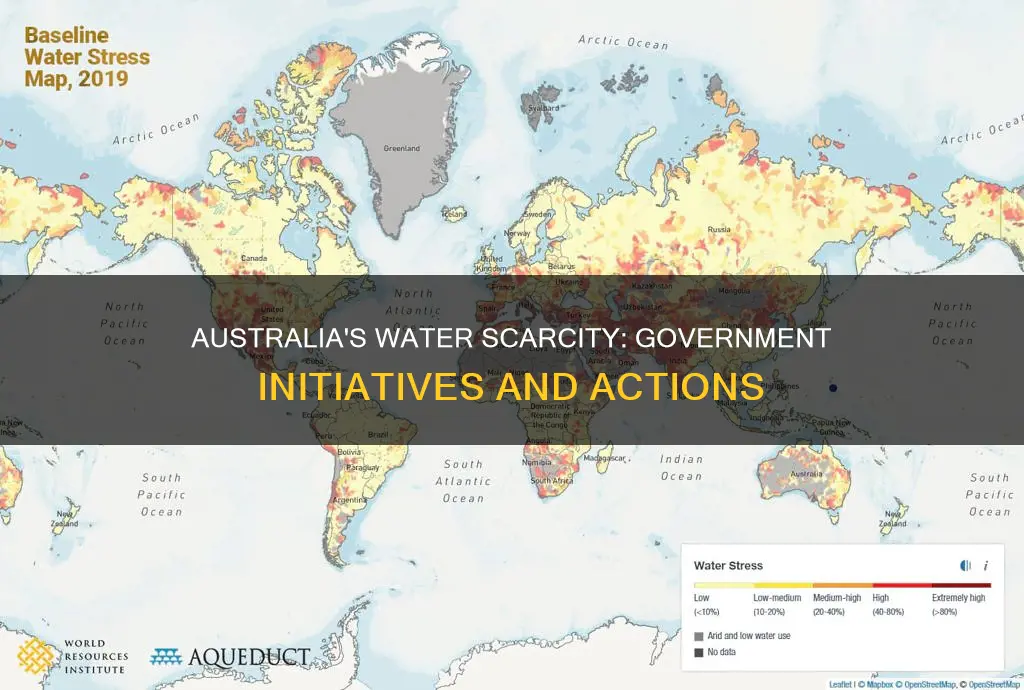 what is the australian government doing about water scarcity