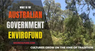 Australian Government's Envirofund: What Is It?