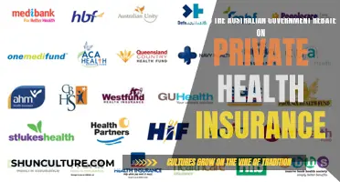 Understanding Australian Health Insurance Rebate and Your Benefits