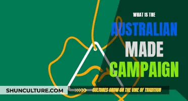 Australian Made Campaign: Why It Matters