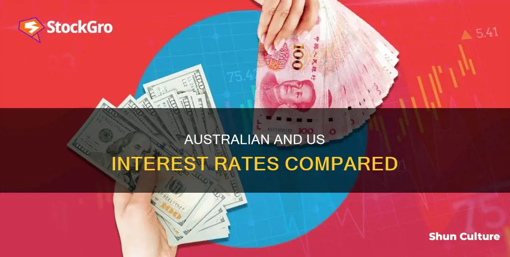 what is the australian rate versus us