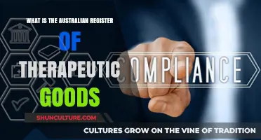 Therapeutic Goods Register: Australia's Strict Medical Product Rules