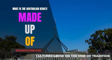 The Australian Senate: Who's in the Upper House?