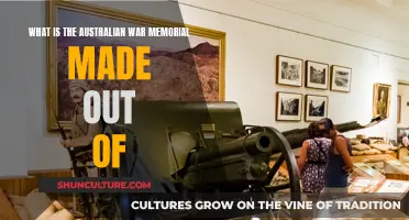The Australian War Memorial: Stone and Remembrance
