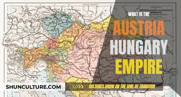 The Austria-Hungary Empire: A Historical Overview