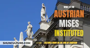 Understanding the Austrian Mises Institute: A Guide to its Philosophy and Impact