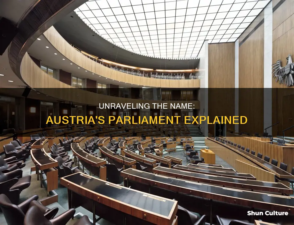 what is the austrian parliament called