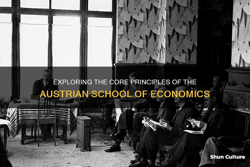 what is the austrian school of economic thought