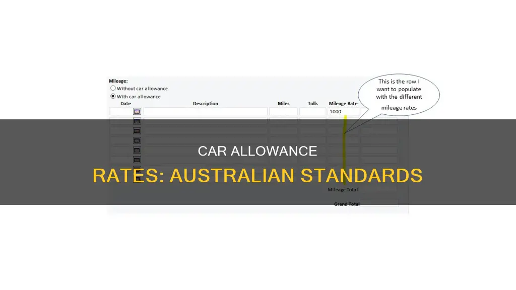 what is the average car allowance paid in australia