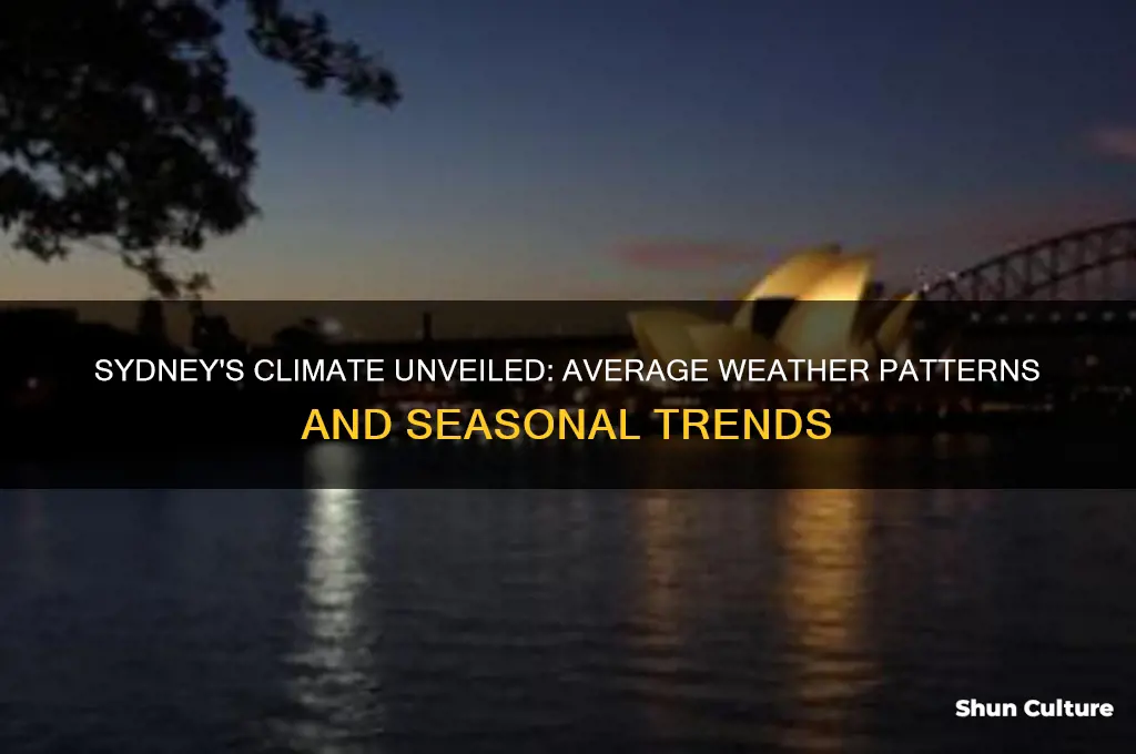 what is the average climate in sydney australia