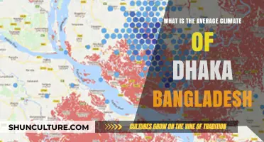 Dhaka's Climate Unveiled: Exploring Bangladesh's Capital Weather Patterns