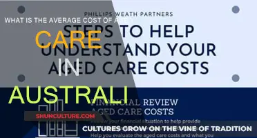 The Cost of Aged Care in Australia: How Much?
