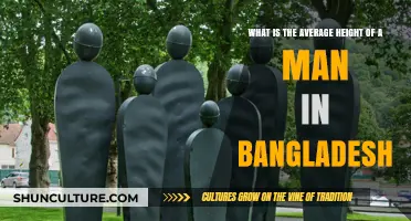 Exploring the Average Height of Men in Bangladesh: Facts and Figures