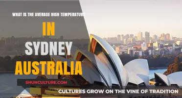 Sydney's Average High Temperature: A Comprehensive Climate Overview