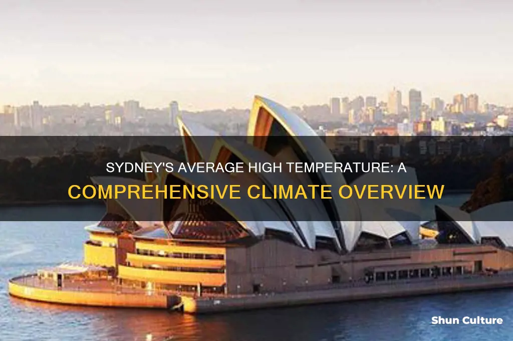what is the average high temperature in sydney australia