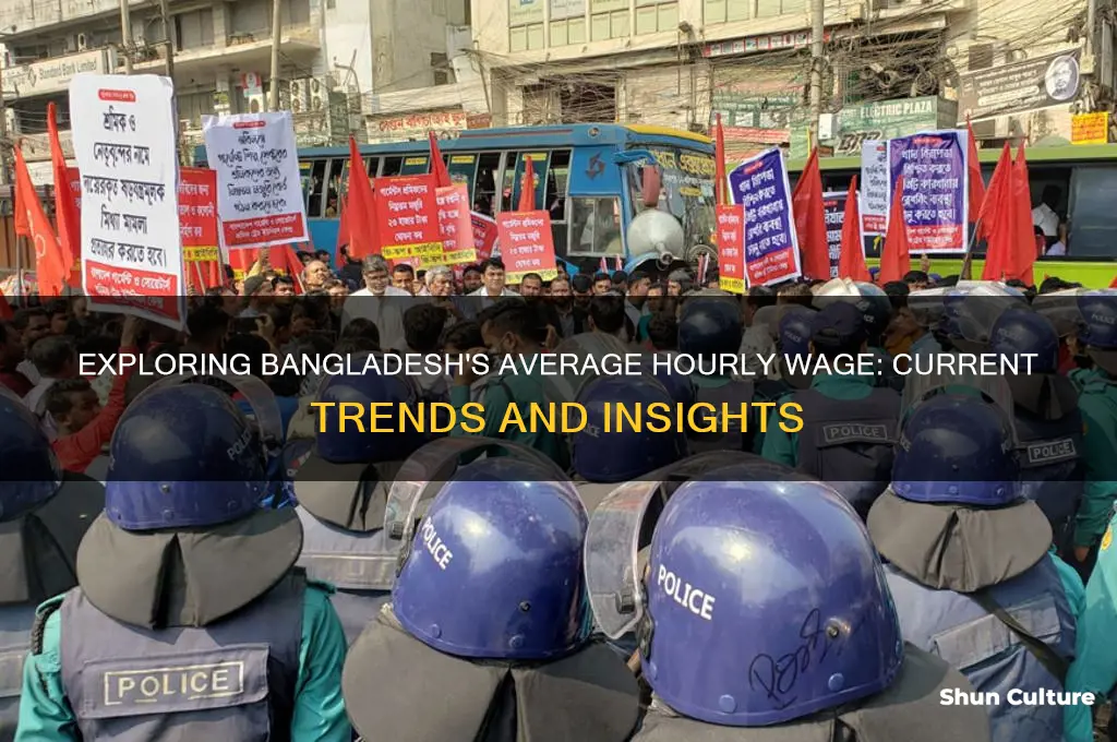 what is the average hourly wage in bangladesh