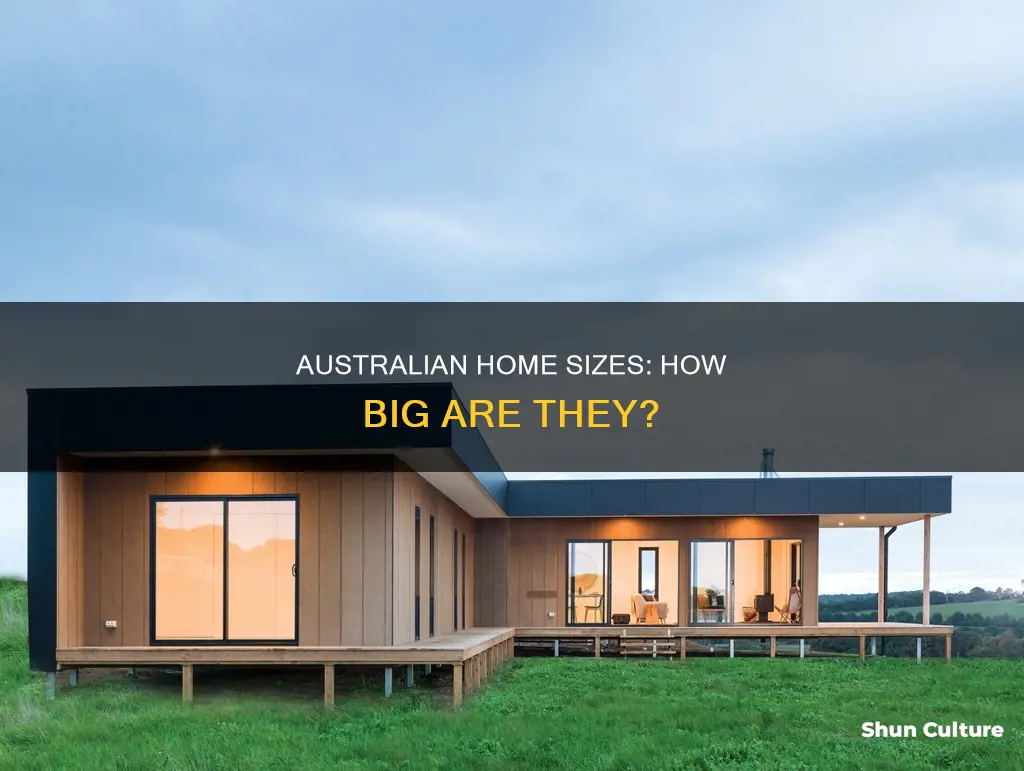 what is the average house size in australia
