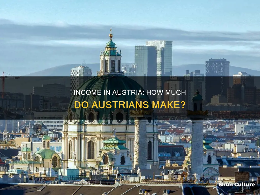 what is the average income in austria