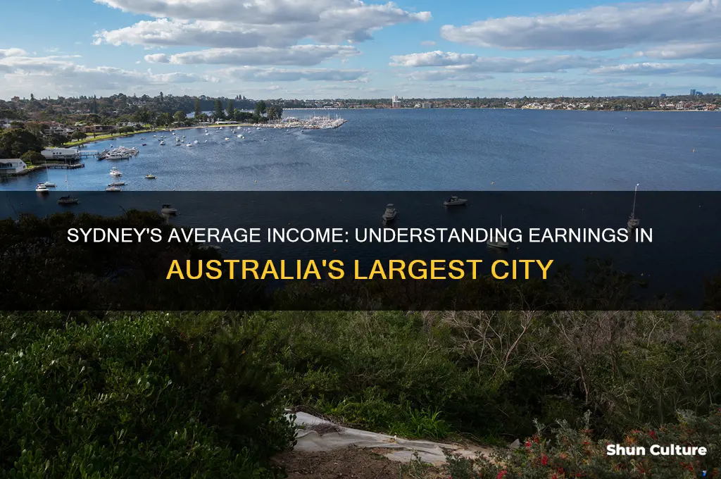 what is the average income in sydney australia