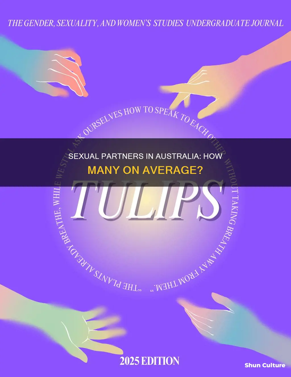 what is the average number of sexual partners in australia
