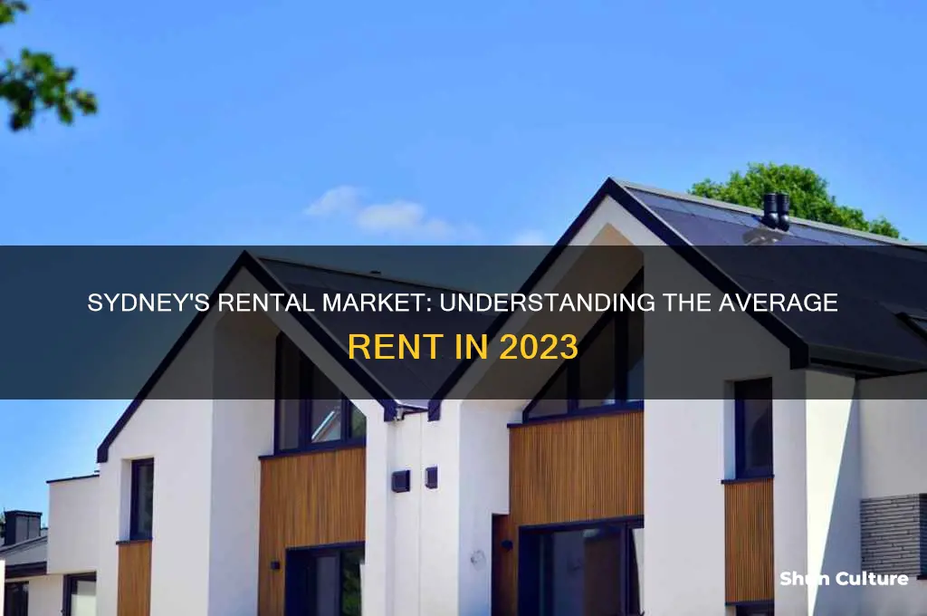what is the average rent in sydney australia